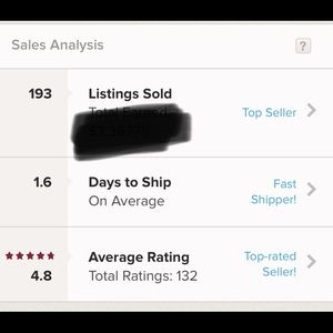 Shop with confidence